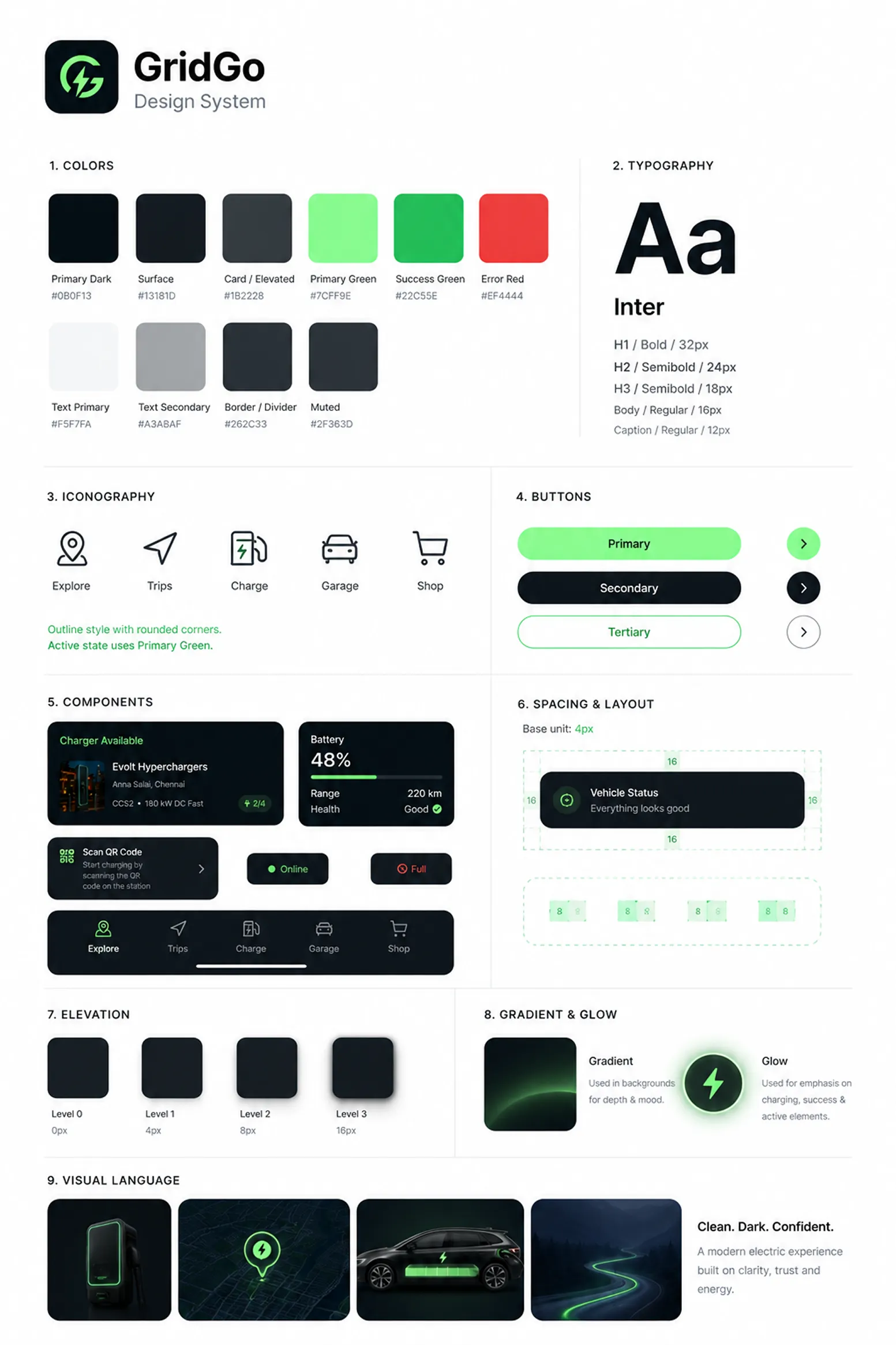 GridGo design system — typography, color, components