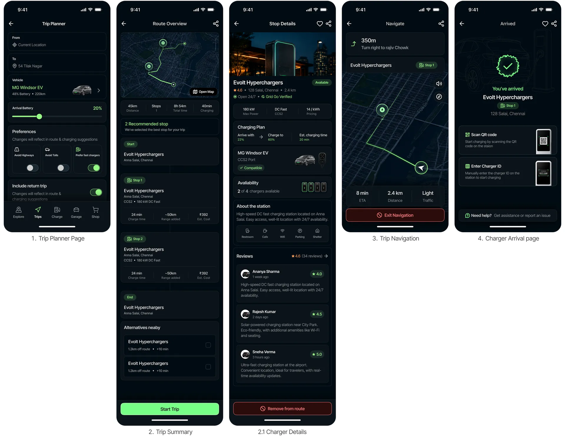 Trip Planner flow screens